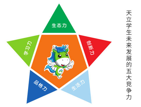 图文介绍
